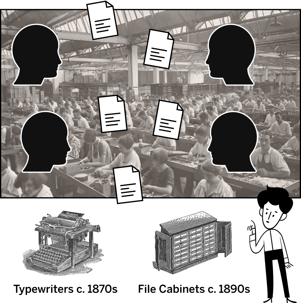 Una foto de gente trabajando en una fábrica durante la Revolución Industrial