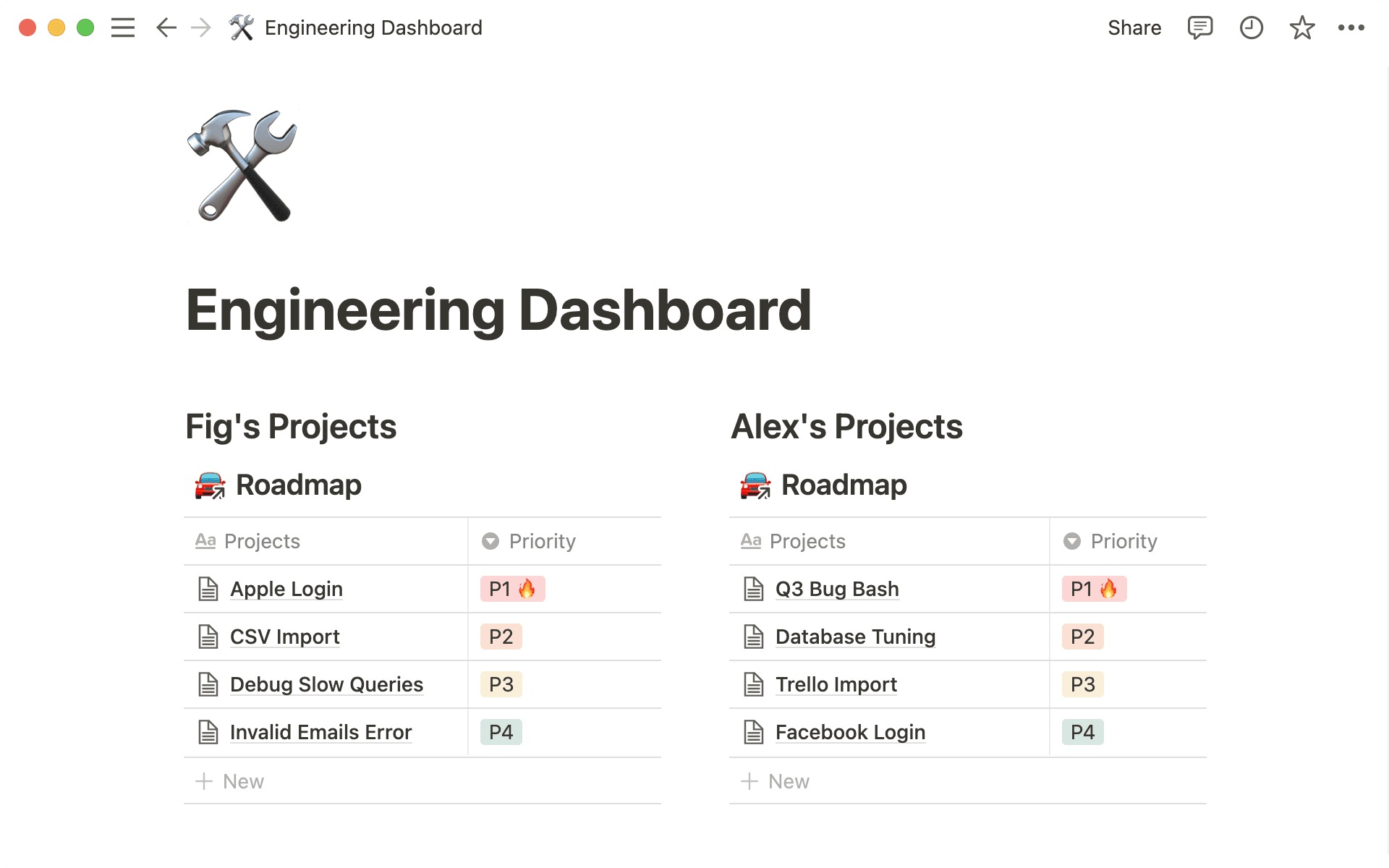 Panel de base de datos vinculada