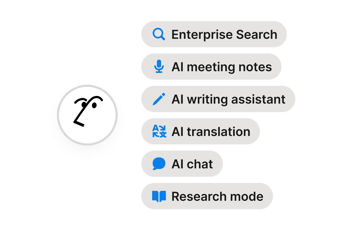 Wiki de empresa de Acme Inc