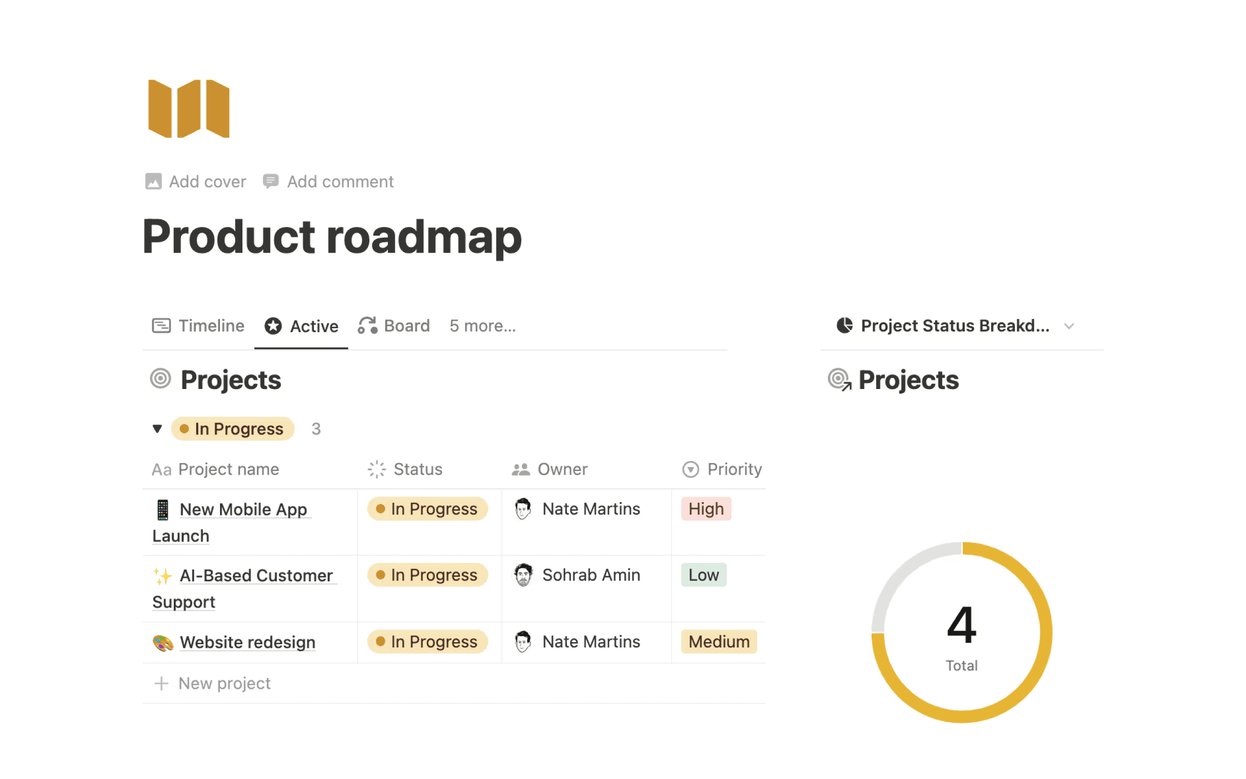 Wiki de empresa de Acme Inc