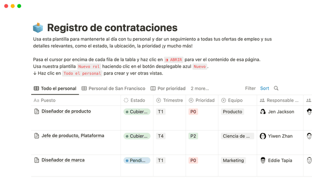Registro de contrataciones